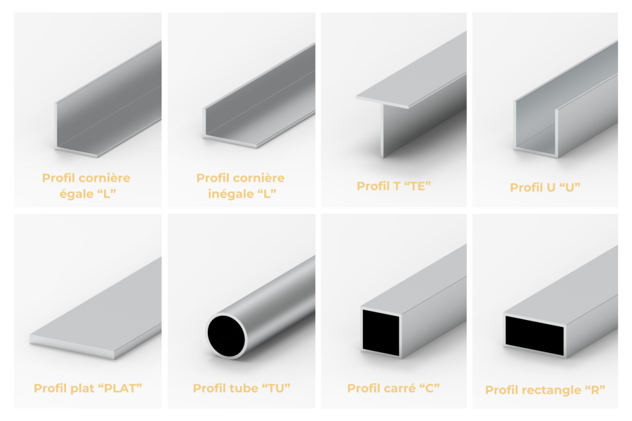 profils standards - Les classiques